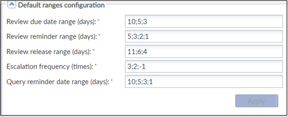 https://tiug.trialinteractive.net/Images/default_ranges_configuration_0range.png