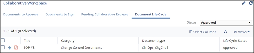 https://tiug.trialinteractive.net/Topics/dashlet_document_life_cycle.jpg